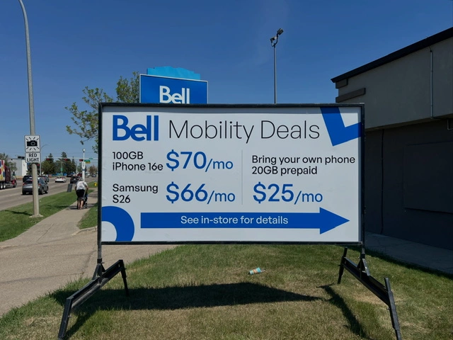 Sign Rental
